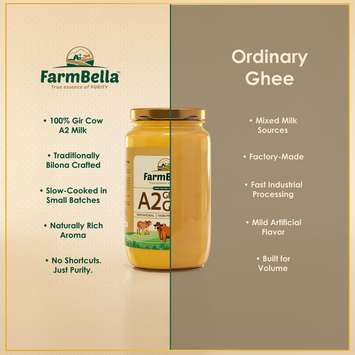 A2 Gir Cow Ghee - Made From Curd (1000ml)
